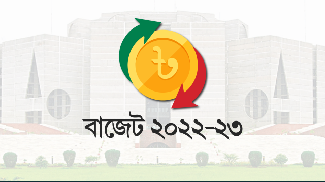 বাজেট পেশ করছেন অর্থমন্ত্রী