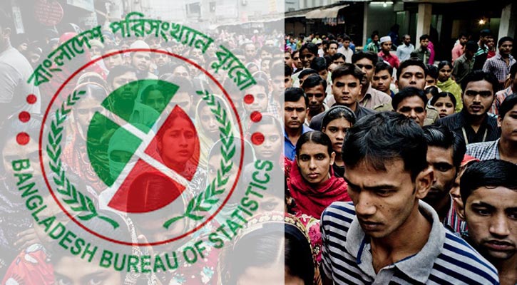 দেশে মানুষের গড় আয়ু বেড়ে ৭২ দশমিক ৩ বছর